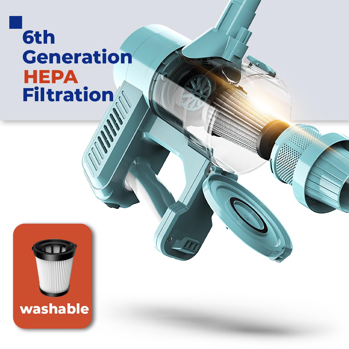 Corded Stick Vacuum Cleaner 450W E1453