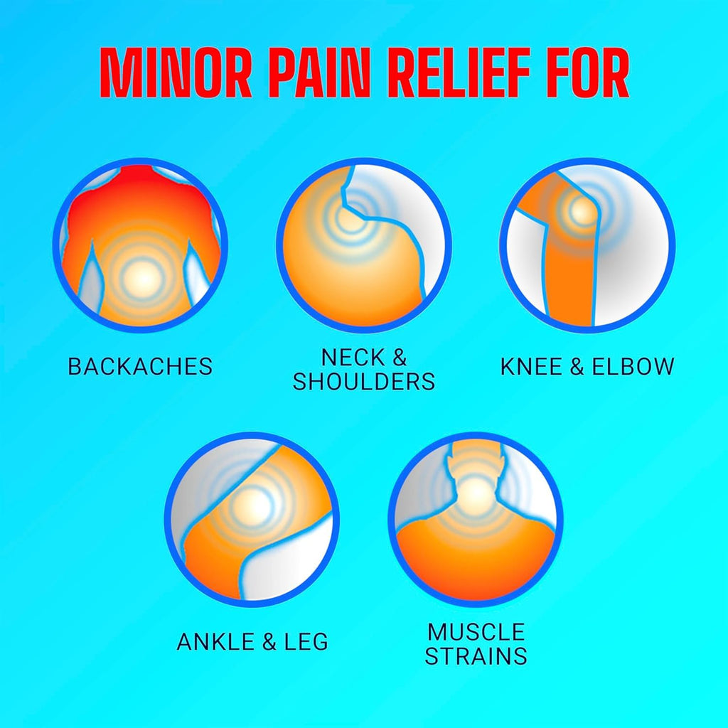 Lidocaine Pain Relief Dry Spray 4 oz W910