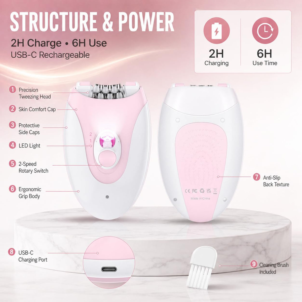 Electric Epilator with 36 Tweezers, 2 Speed Cordless USB B11075