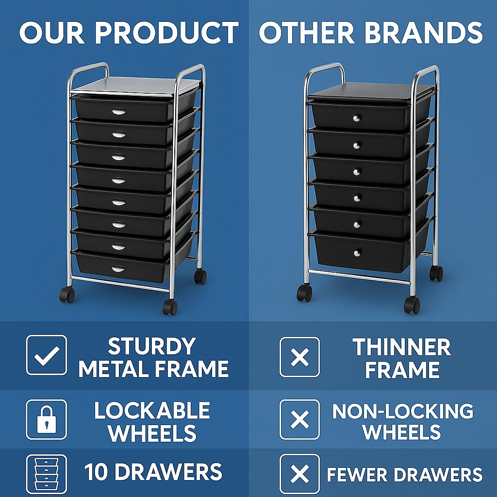 10 Drawer Rolling Storage Organizer A204