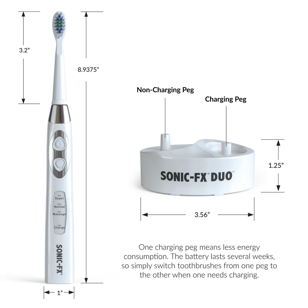 Rechargeable Electric Toothbrush Set with 14 Brush Heads J819564