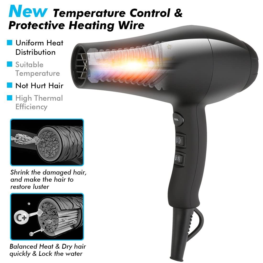 1875W Ionic Hair Dryer with Diffuser and Concentrator U798