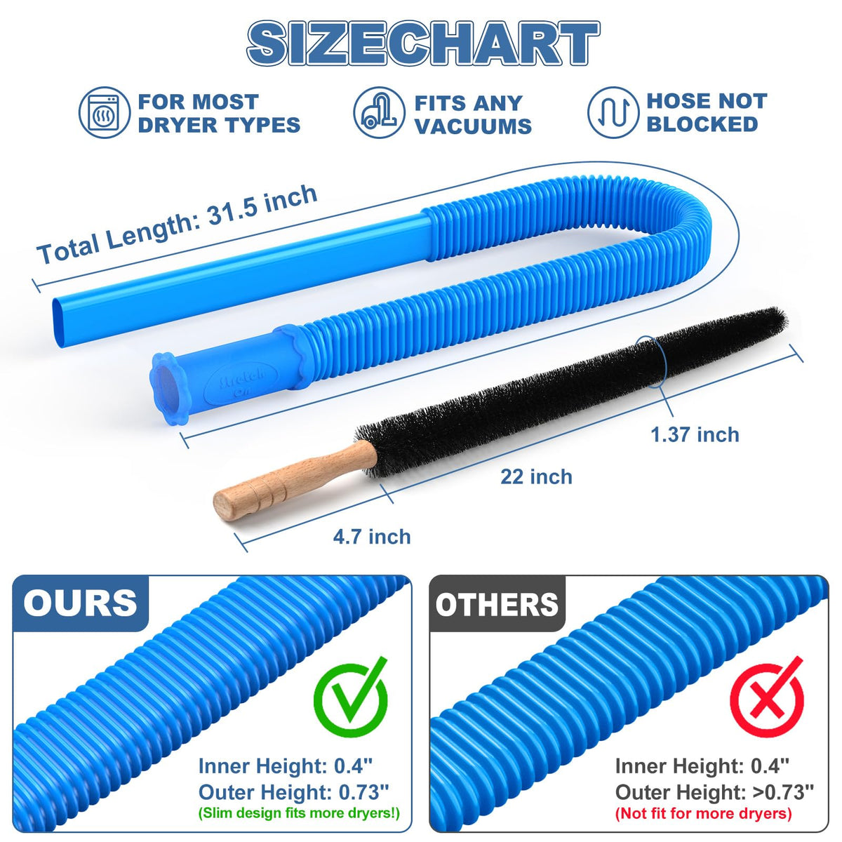 2Pcs Dryer Vent Cleaner Kit Vacuum Hose Attachment & Brush O138217