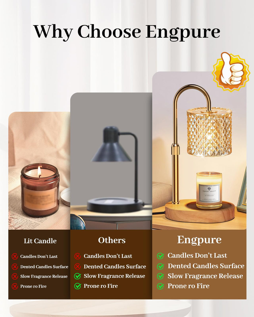 Candle Warmer Lamp with Timer Dimmer Adjustable Height M666312