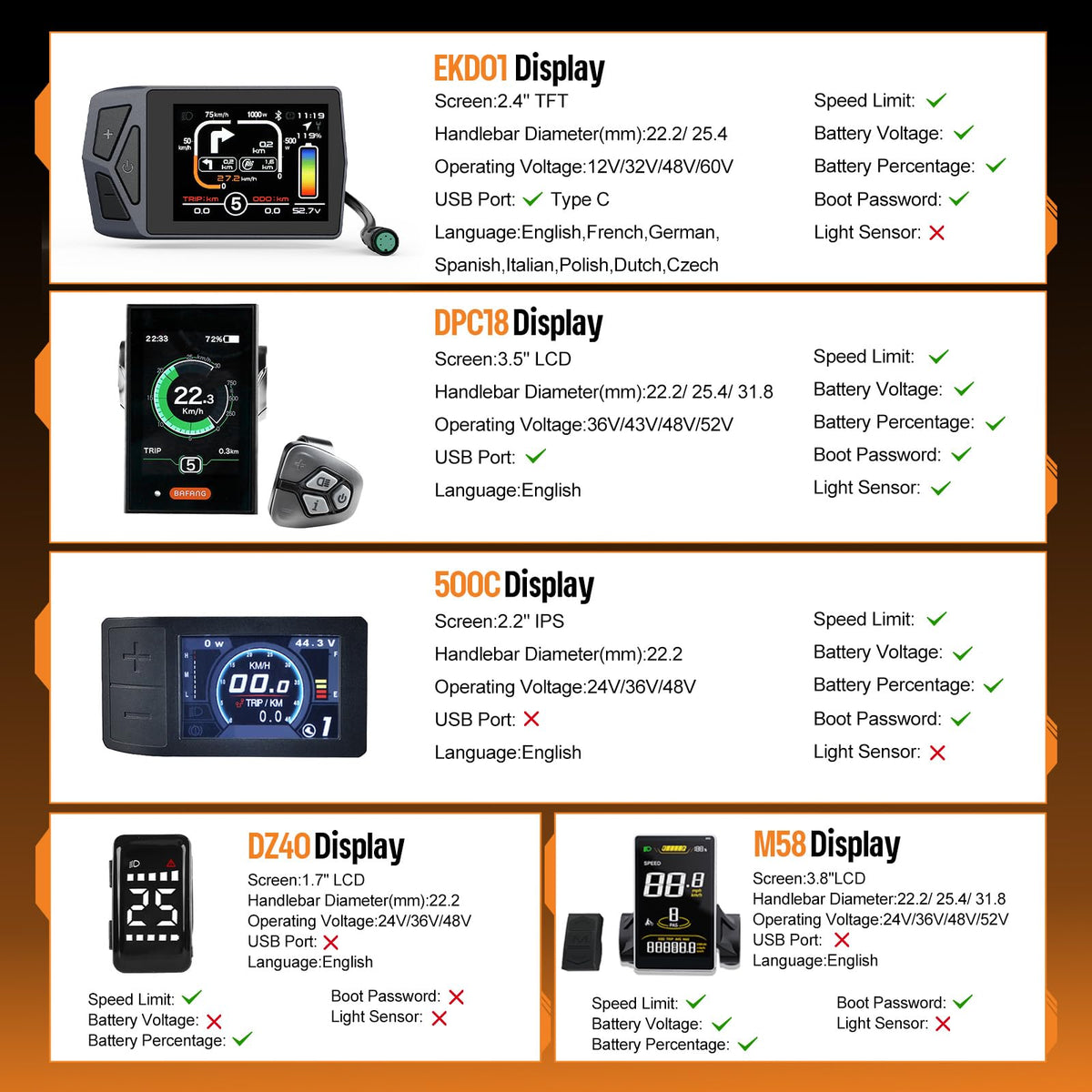 48V 750W/500W Ebike Conversion Kit Y587