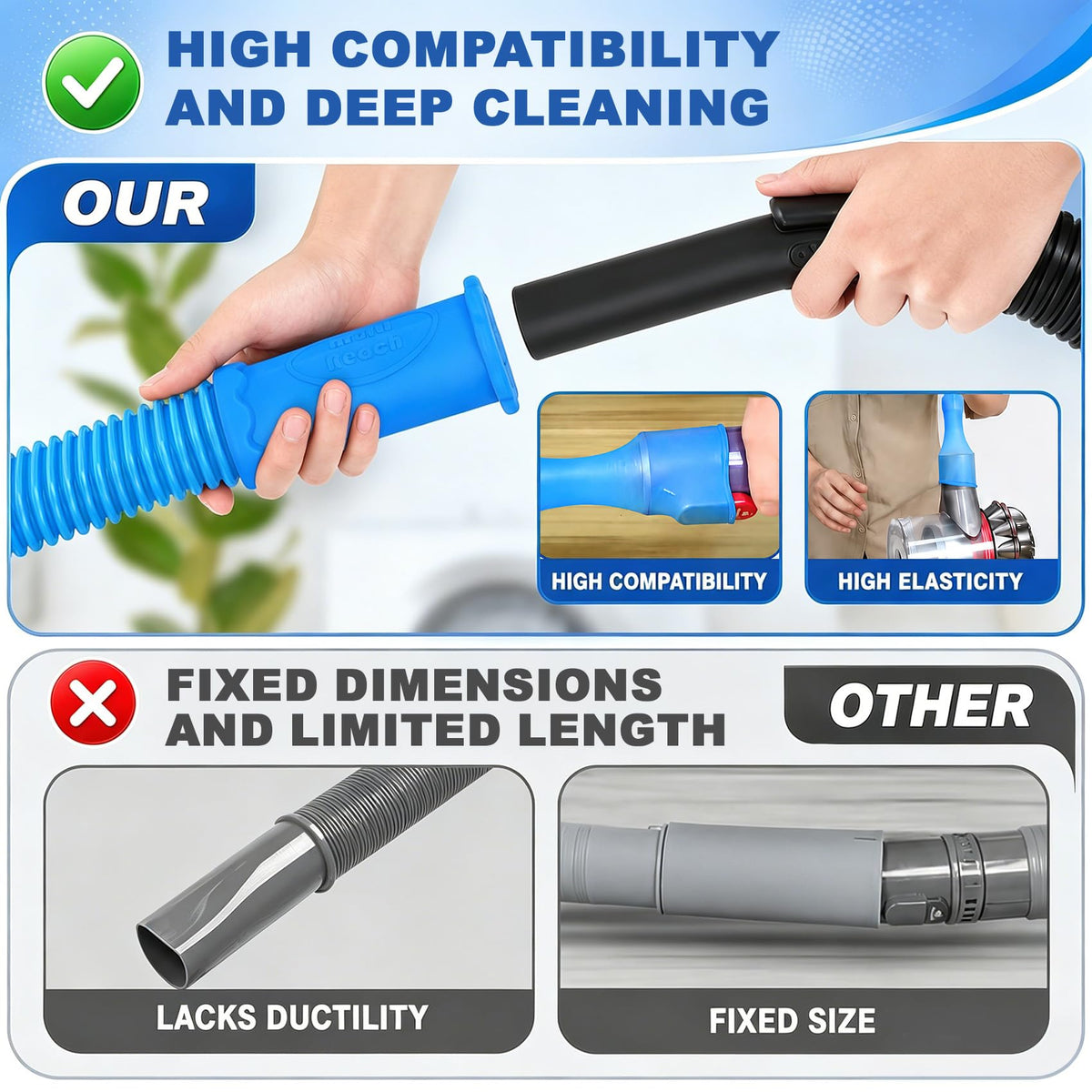 2Pcs Dryer Vent Cleaner Kit Vacuum Hose Attachment & Brush O138217
