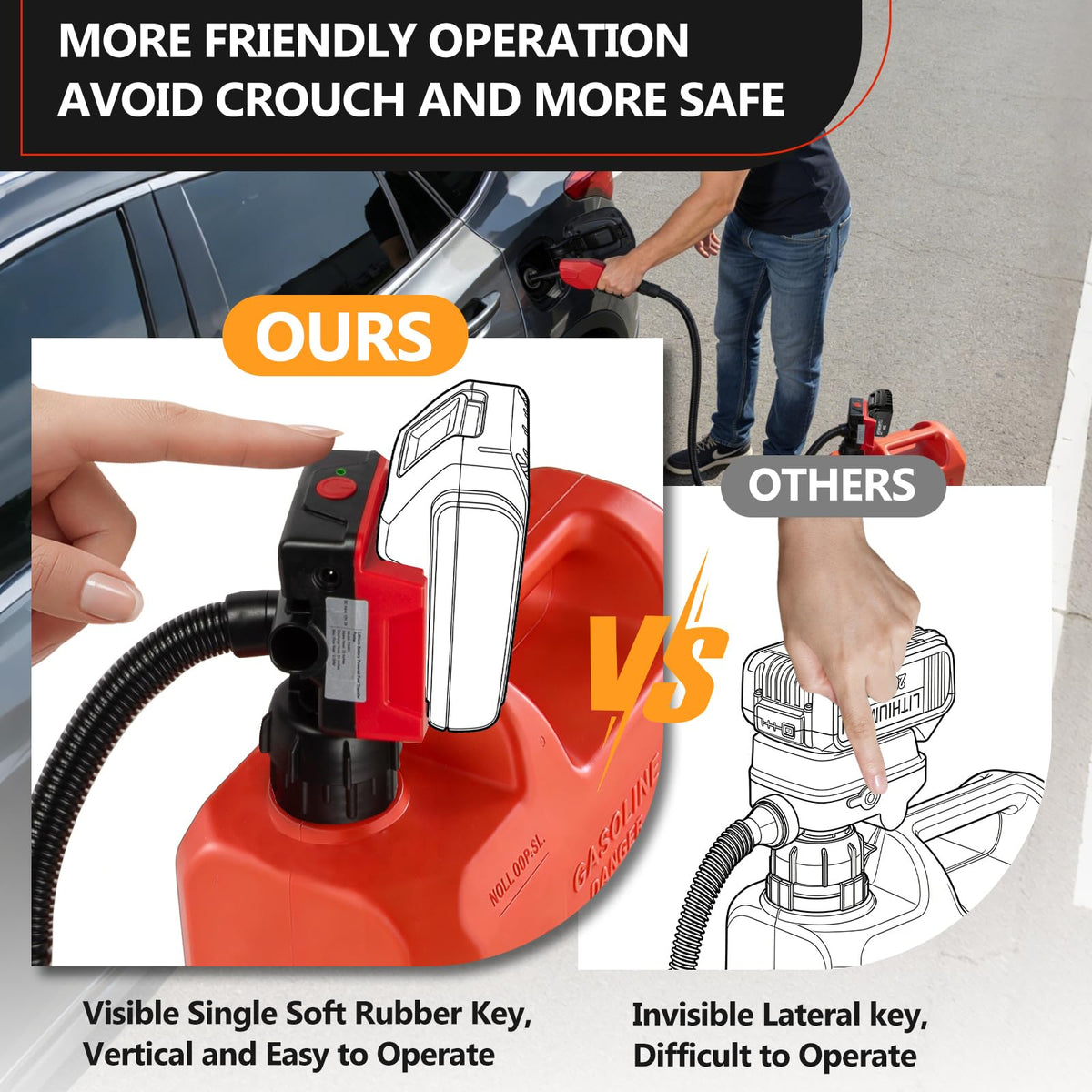 Cordless Gas Pump with Auto-Stop & Hand Nozzle, 51" Hose S376