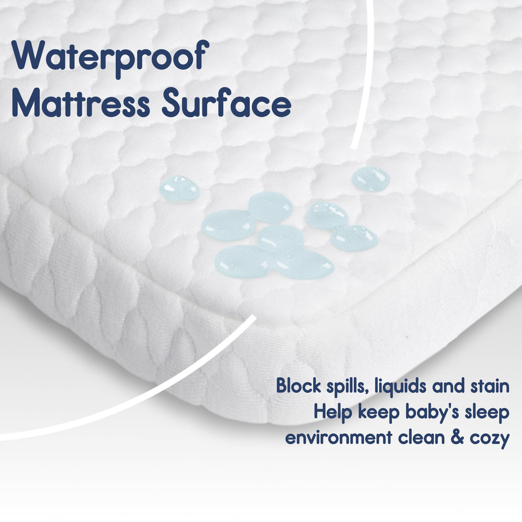 Waterproof Pack and Play Mattress 38"x26" White O5982