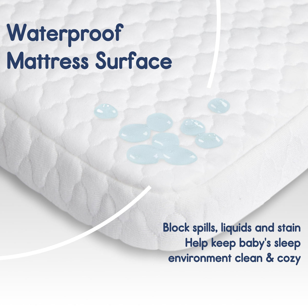 Waterproof Pack and Play Mattress 38"x26" White O5982