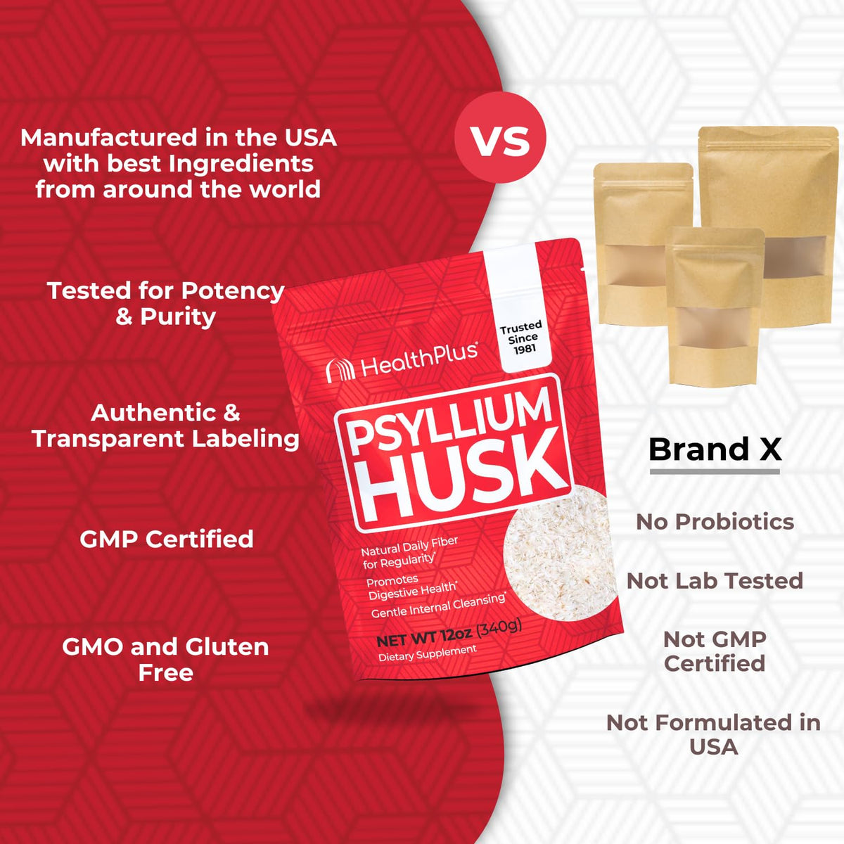 Psyllium Husk Fiber Supplement, 12 oz Y3473