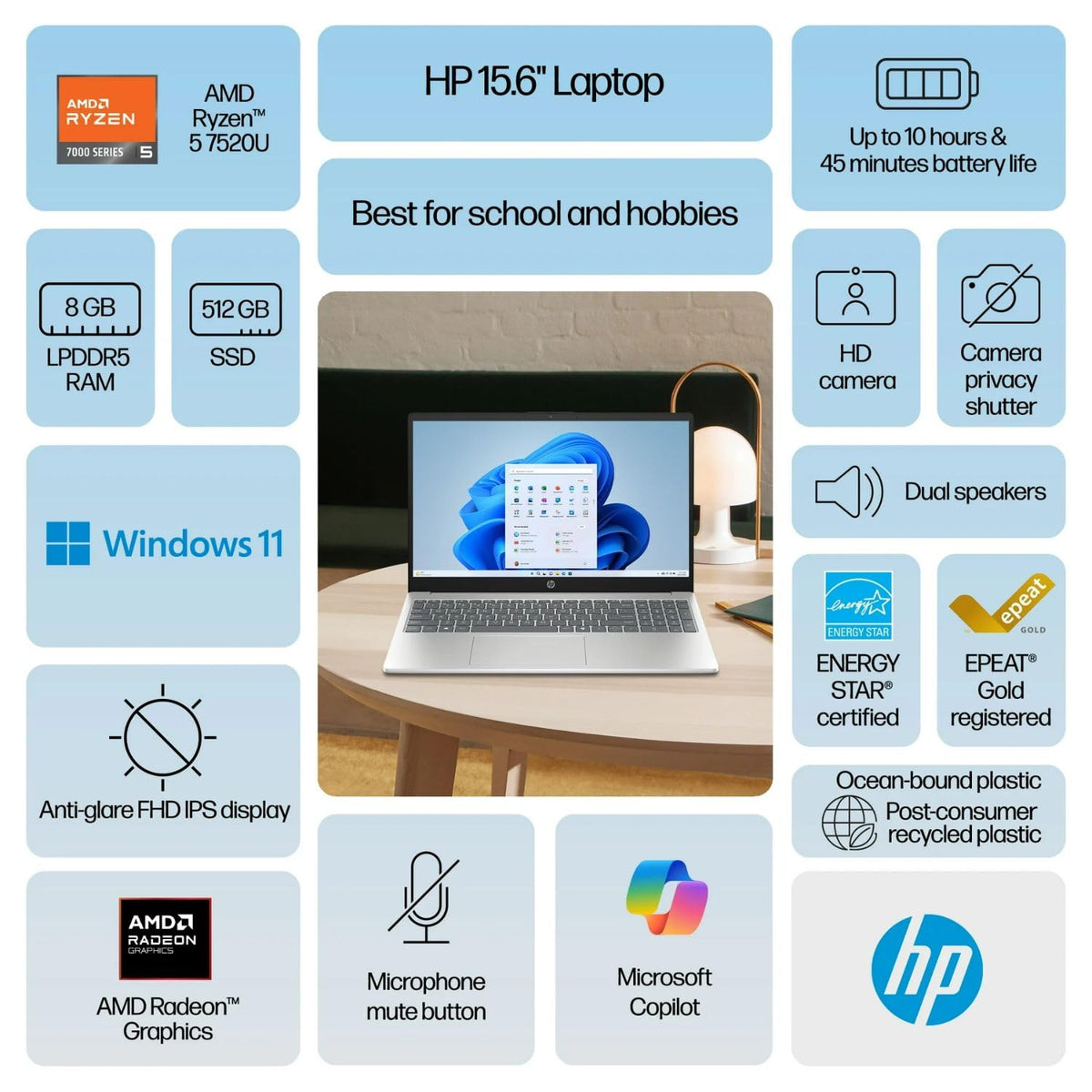 15.6-inch Full HD AMD Ryzen 5 8GB RAM 512GB SSD Laptop U9147