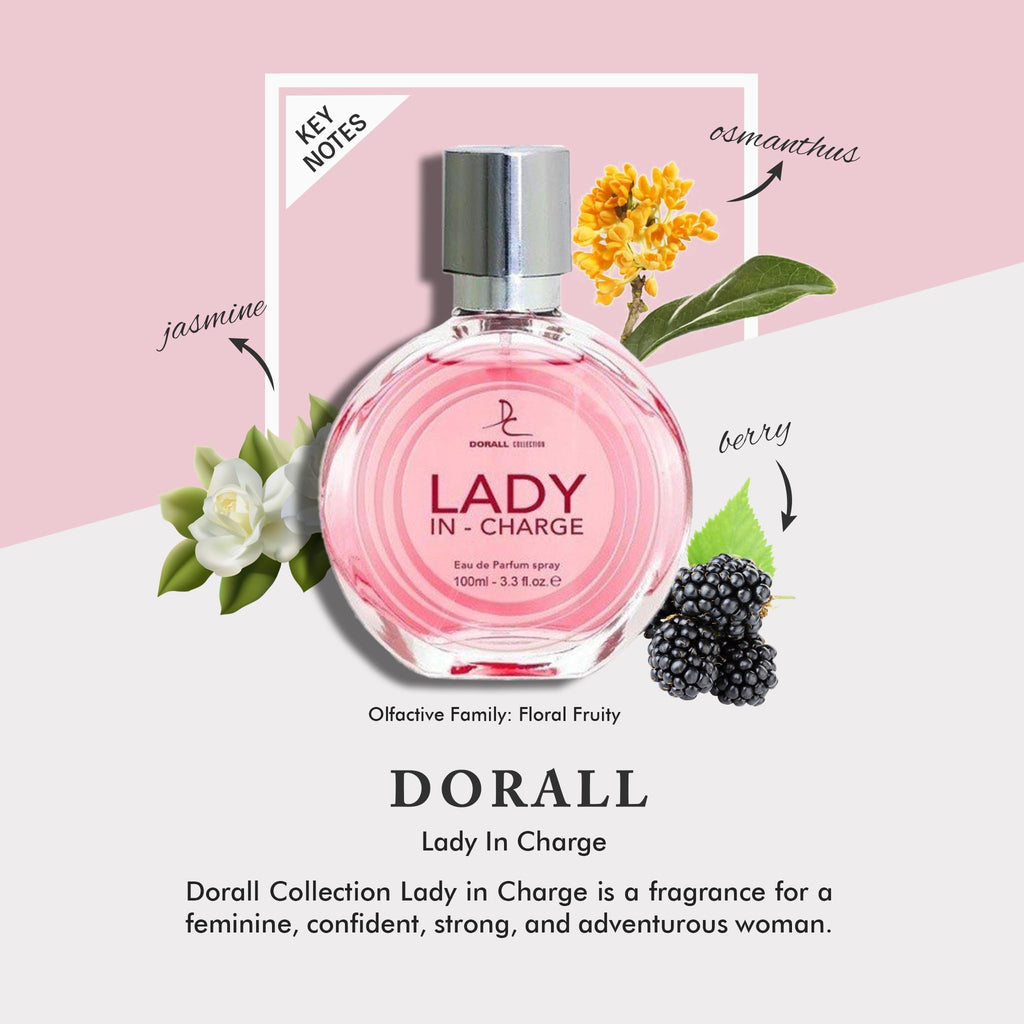 Perfume for Women 3.3 oz Eau de Toilette Spray N808062