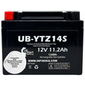12V 11.2Ah Battery E760