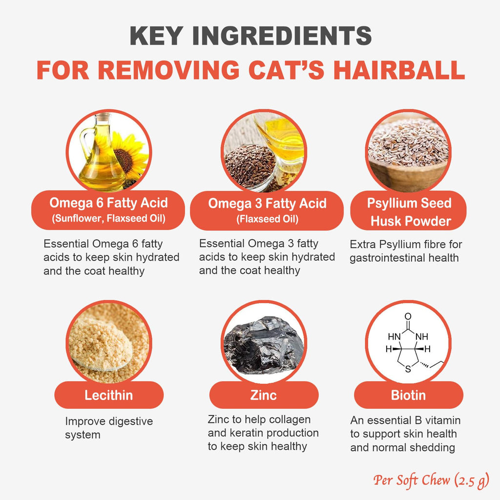 Hairball Control Soft Chews for Cats, Chicken Flavor, 100 Count T320