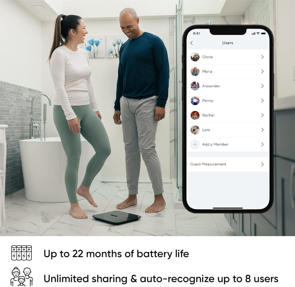 Smart Scale R822