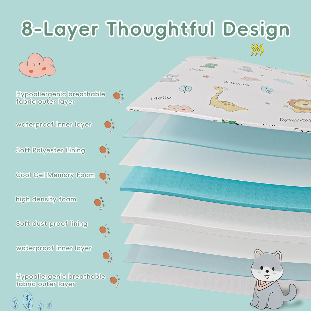 Trifold Pack and Play Mattress 38"x26" Q8636