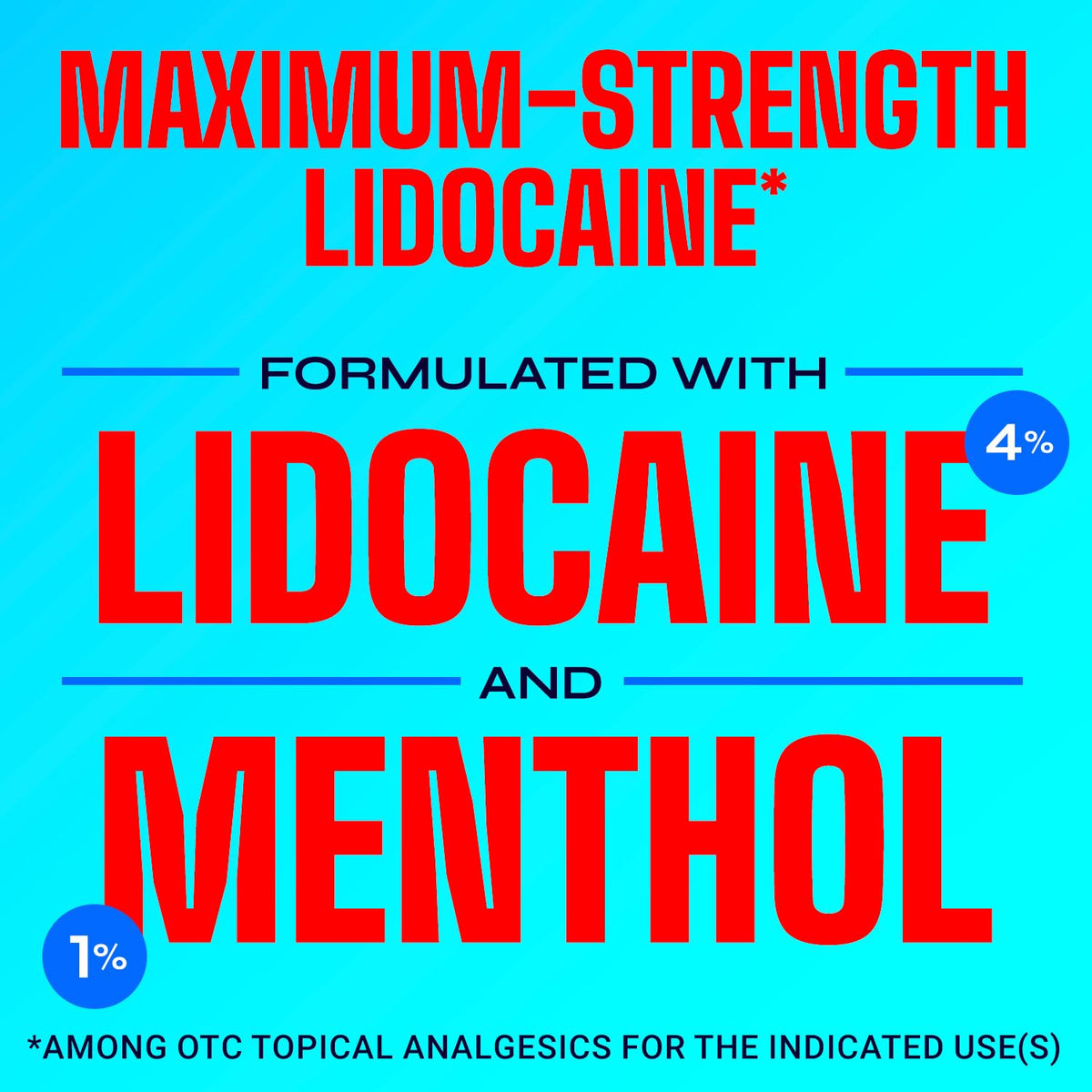 Lidocaine Pain Relief Dry Spray 4 oz W910