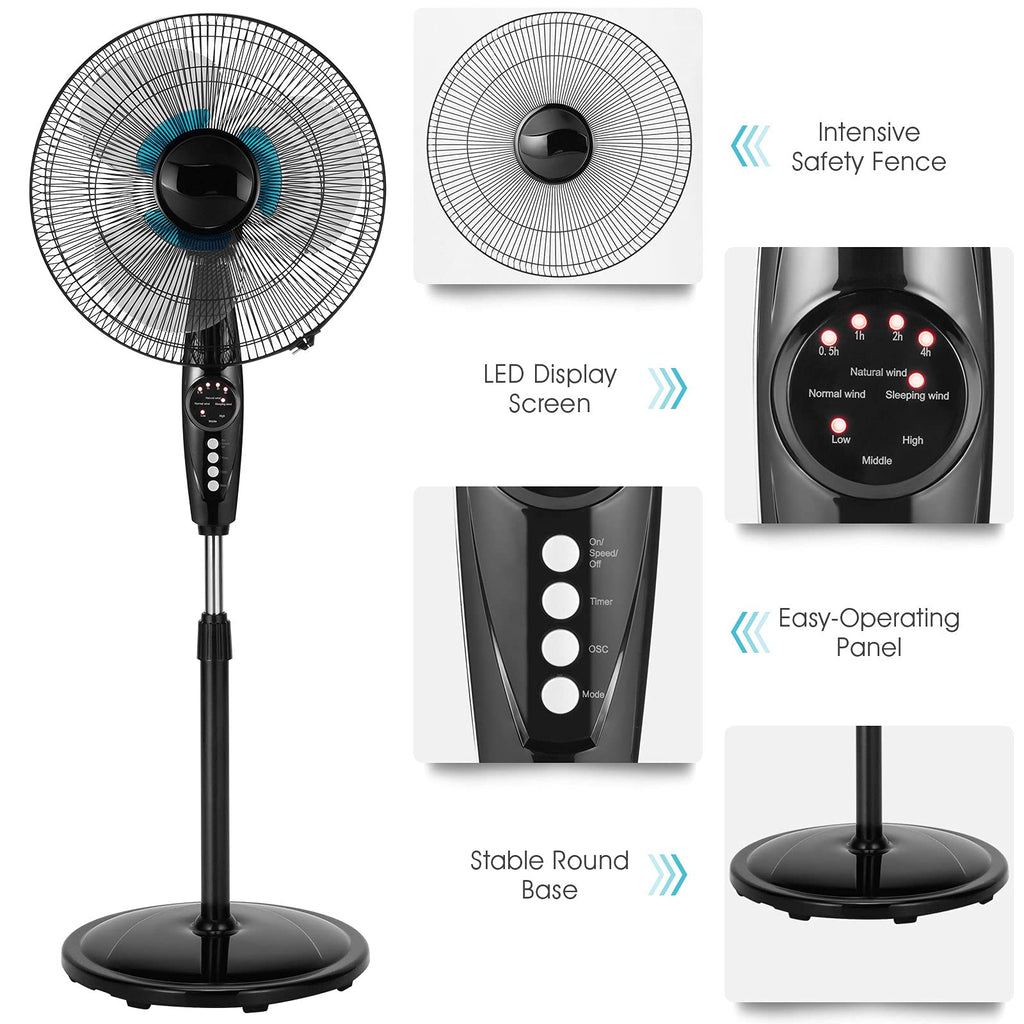 18 Inches Oscillating Pedestal Fan with Remote Control L7036