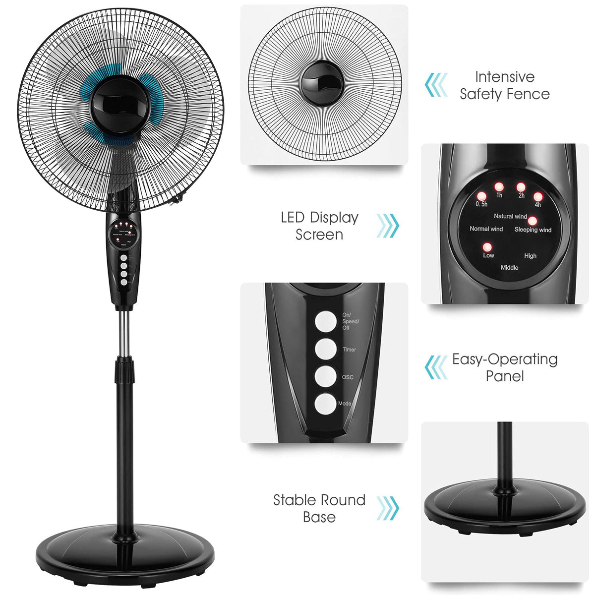 18 Inches Oscillating Pedestal Fan with Remote Control L7036