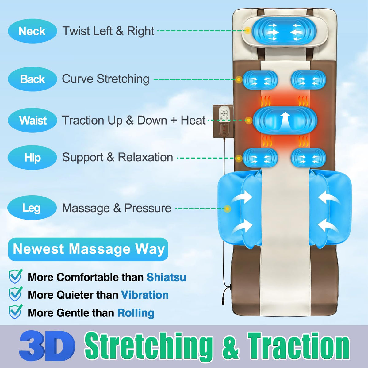 Full Body Massage Mat with Airbags Stretching & Heating, 3D Lumbar Traction, 4 Modes 3 Intensities 3 Heat Levels, PU Leather, Portable & Foldable P7621