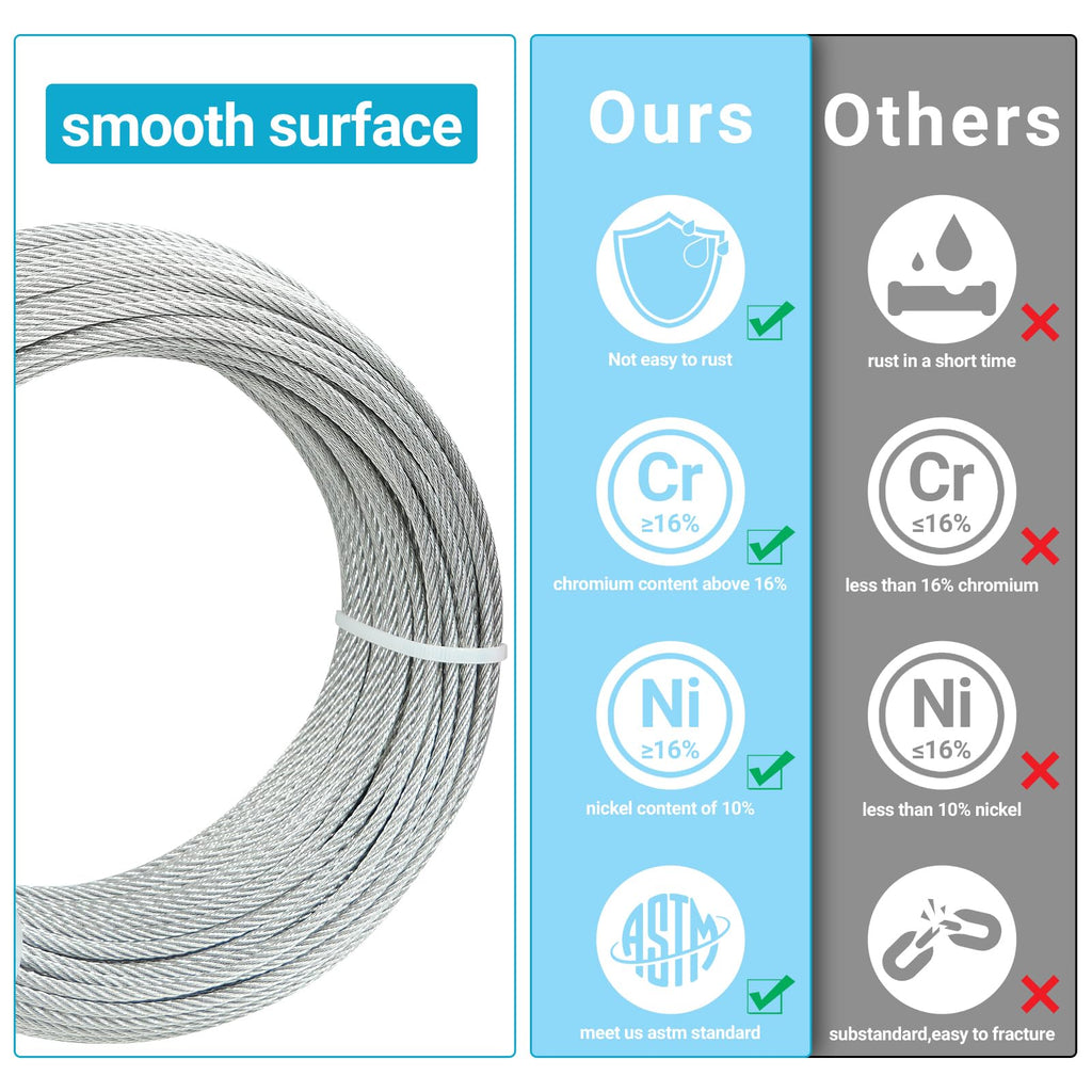 T316 Stainless Steel Cable 7x7 Strands 150FT B7116