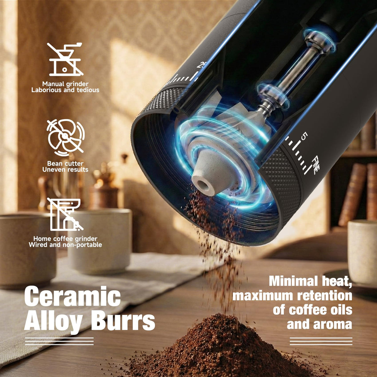 Portable Electric Burr Coffee Grinder with Ceramic Conical Burr O20807