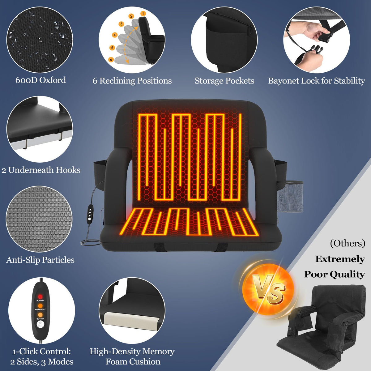 23" Heated Stadium Seats with Back Support, 2.5" Thick Cushion, 2PC J1987