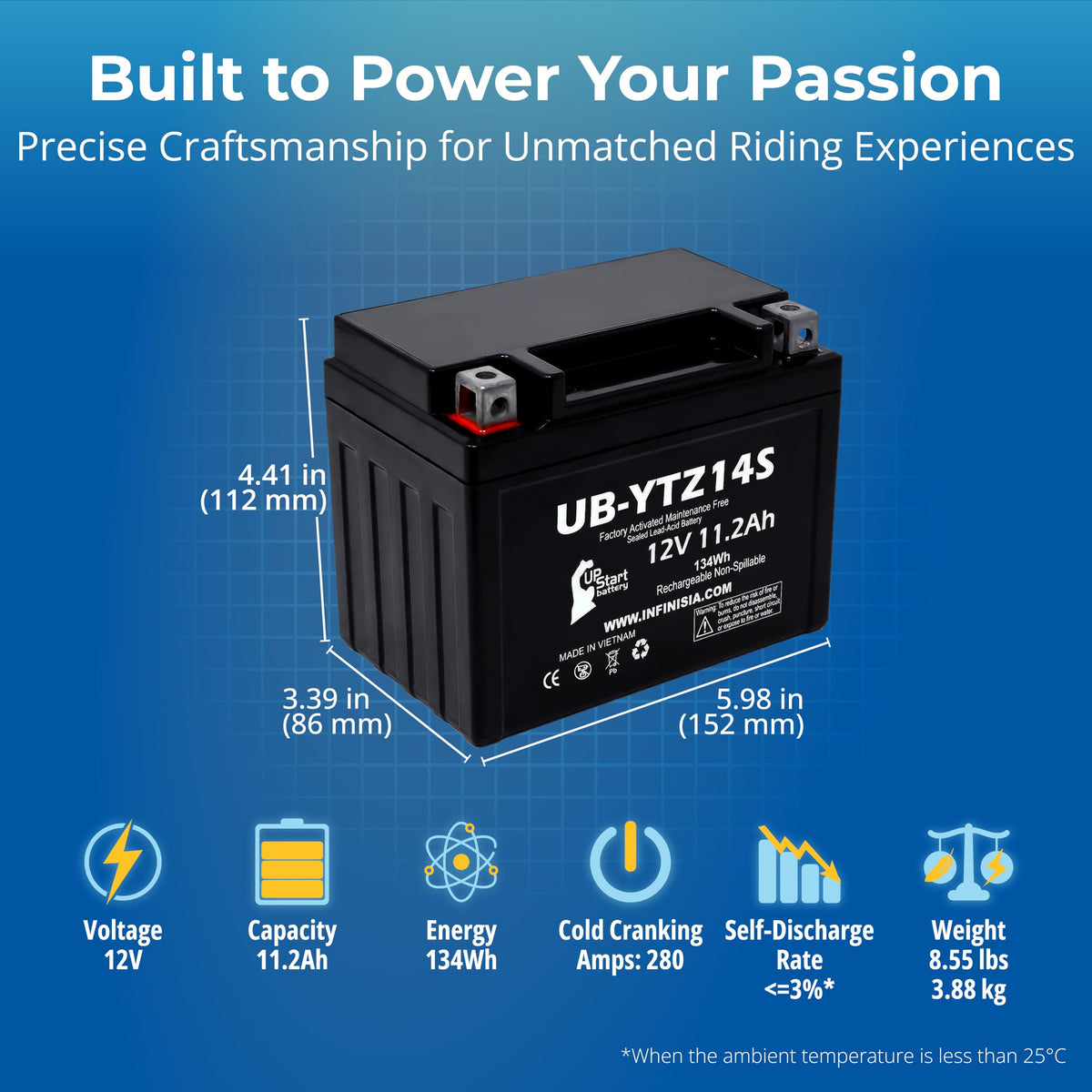 12V 11.2Ah Battery E760