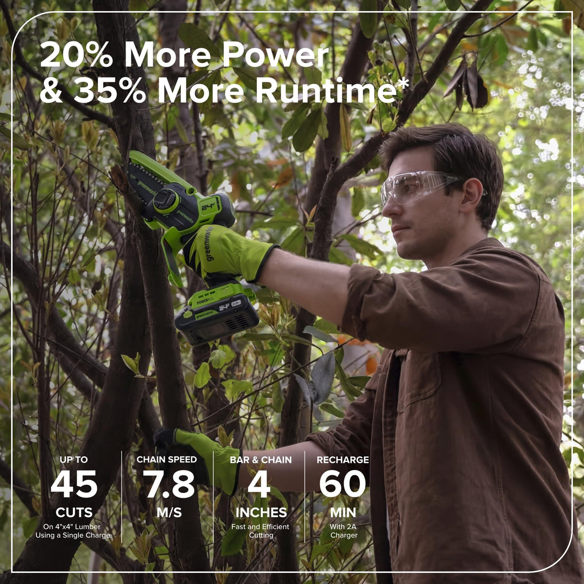 24V 4 in Mini Chainsaw Y560900