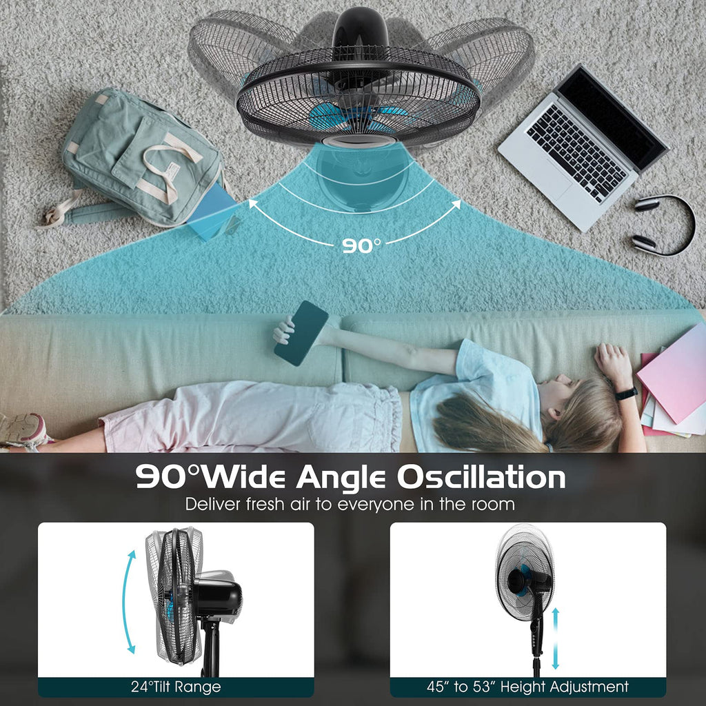 18 Inches Oscillating Pedestal Fan with Remote Control L7036