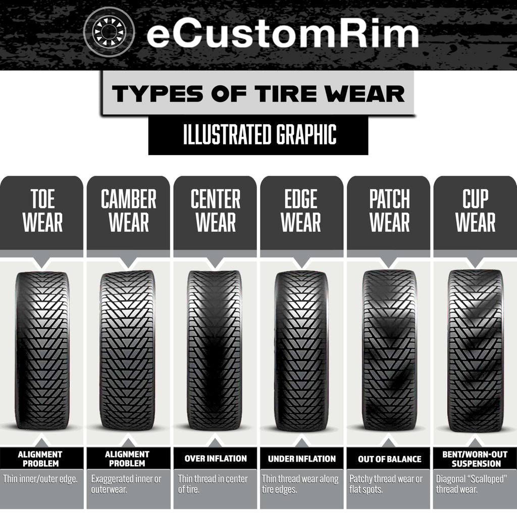 Trailer Tire Rim Assembly 5.30-12 5 Lug Black Wheel Z9984