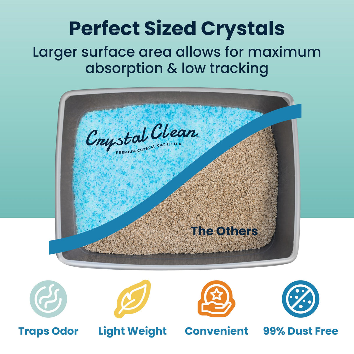 Fresh Scent Crystal Cat Litter with Odor Control, 2X4.3 Lb Bags T23578