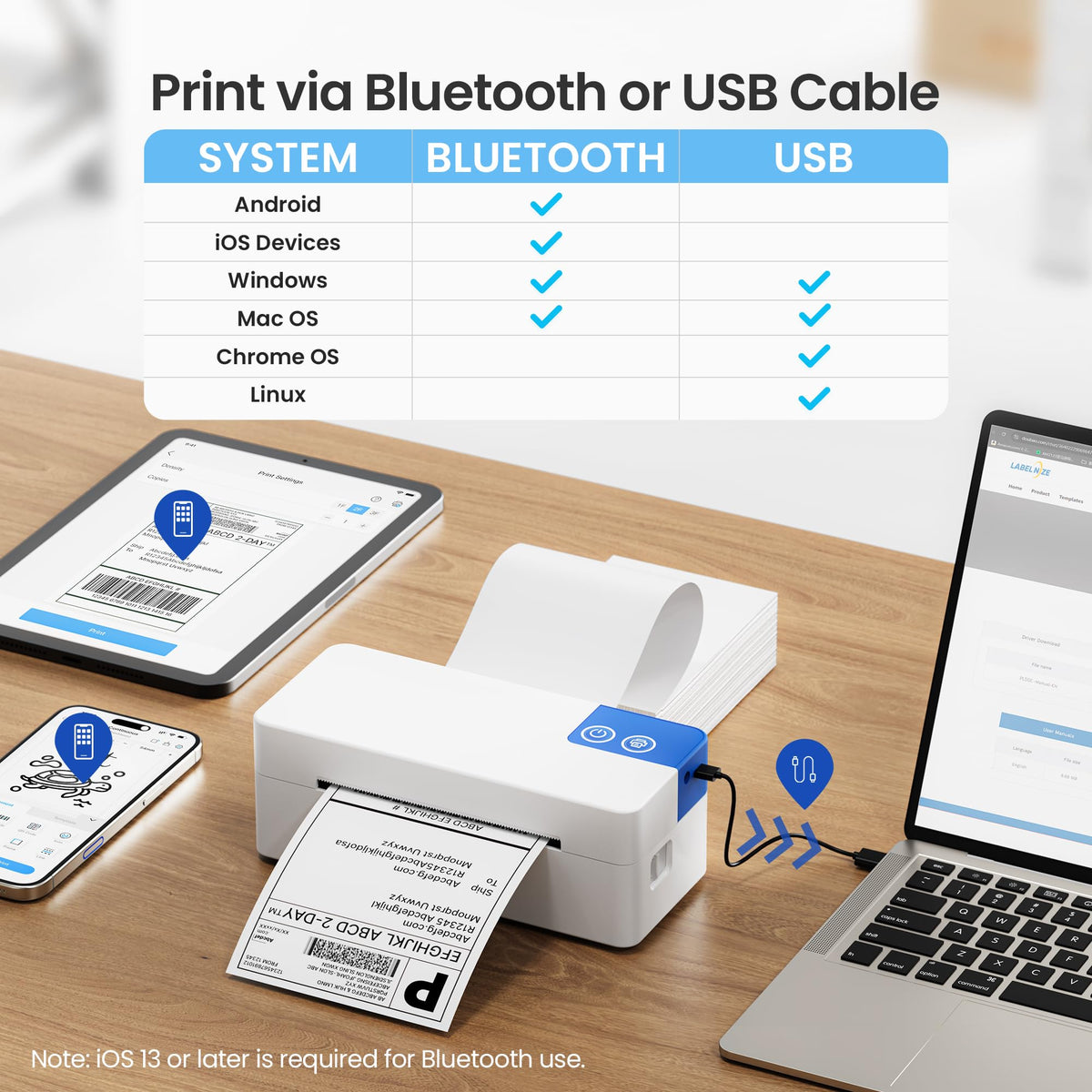 Bluetooth 4x6 Thermal Label Printer V446535