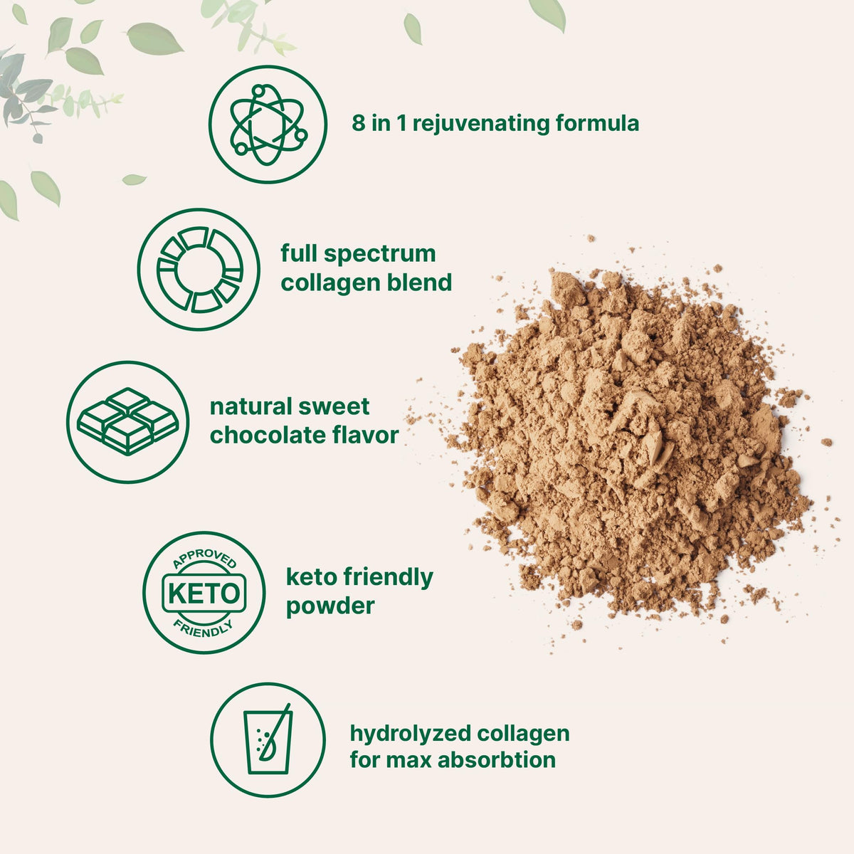Multi Collagen Peptides Powder, 2lb Chocolate Flavor J461