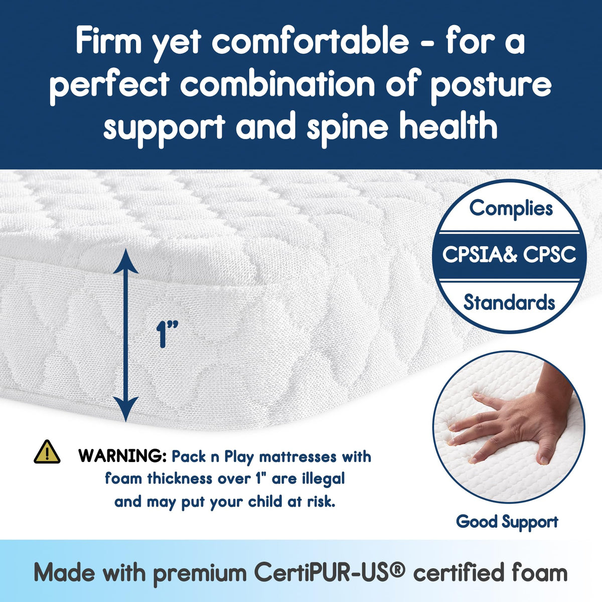 Waterproof Pack and Play Mattress 38"x26" White O5982