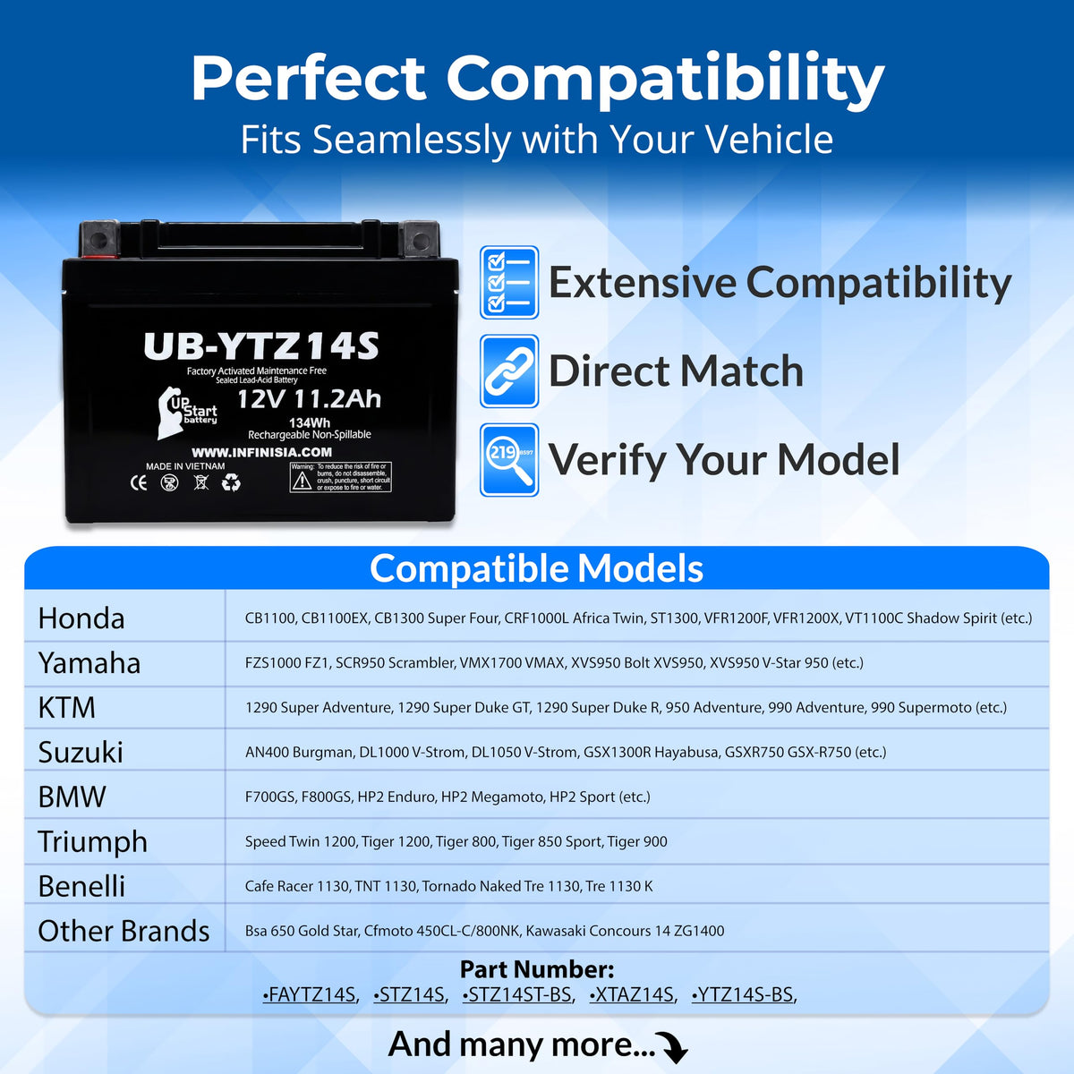 12V 11.2Ah Battery E760