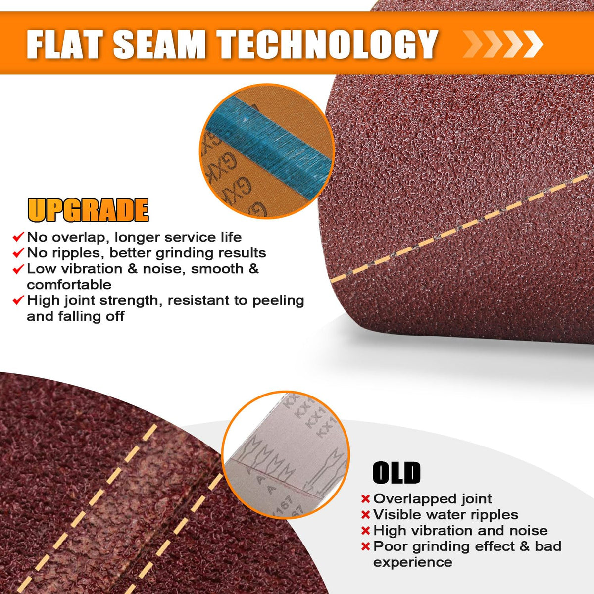 4x36 Inch Sanding Belts 31Pack M595