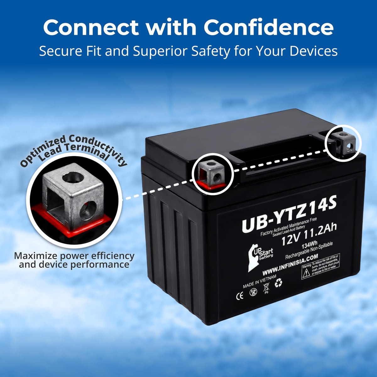12V 11.2Ah Battery E760