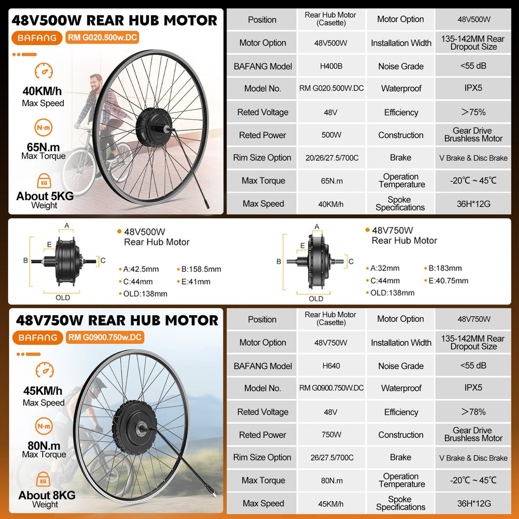 48V 750W/500W Ebike Conversion Kit Y587