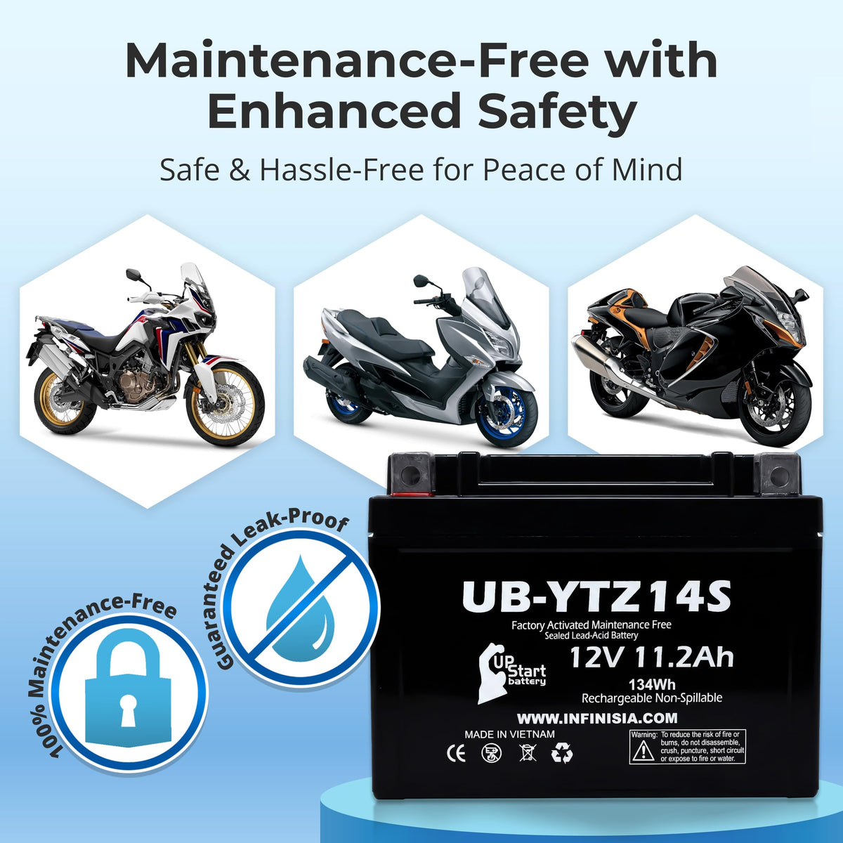 12V 11.2Ah Battery E760