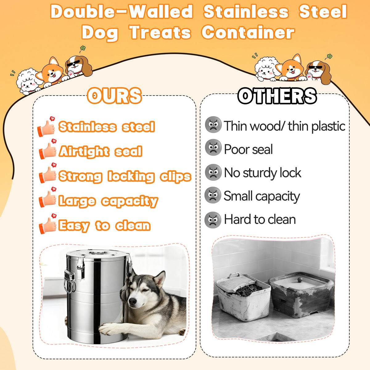 40lb Airtight Stainless Steel Dog Food Storage Container D788265