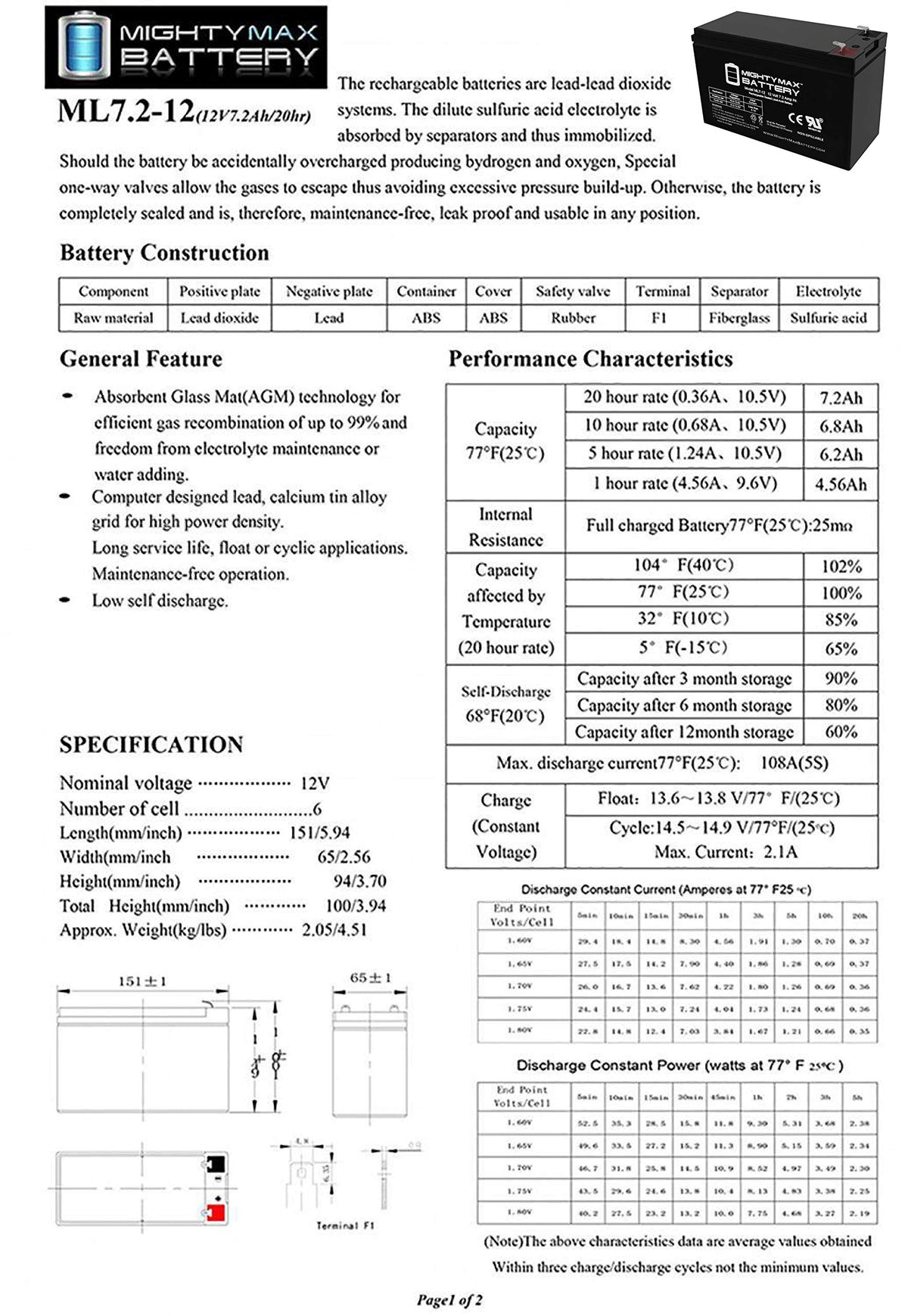 12 Volt 7.2 AH SLA Battery A969