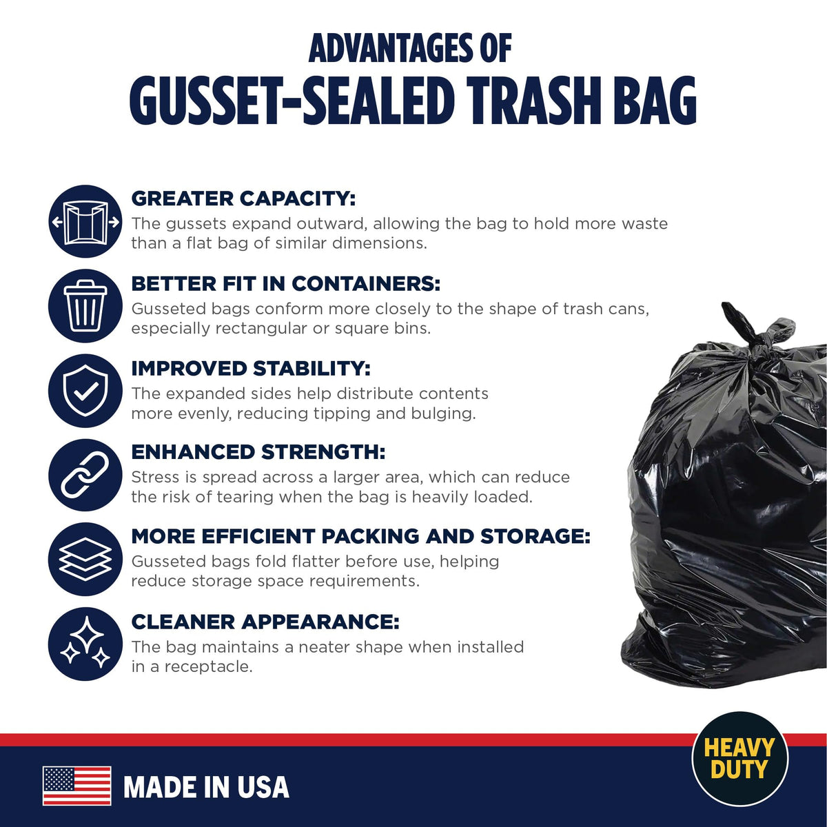 95-96 Gallon Heavy Duty Black Garbage Bags 50 Count Z585