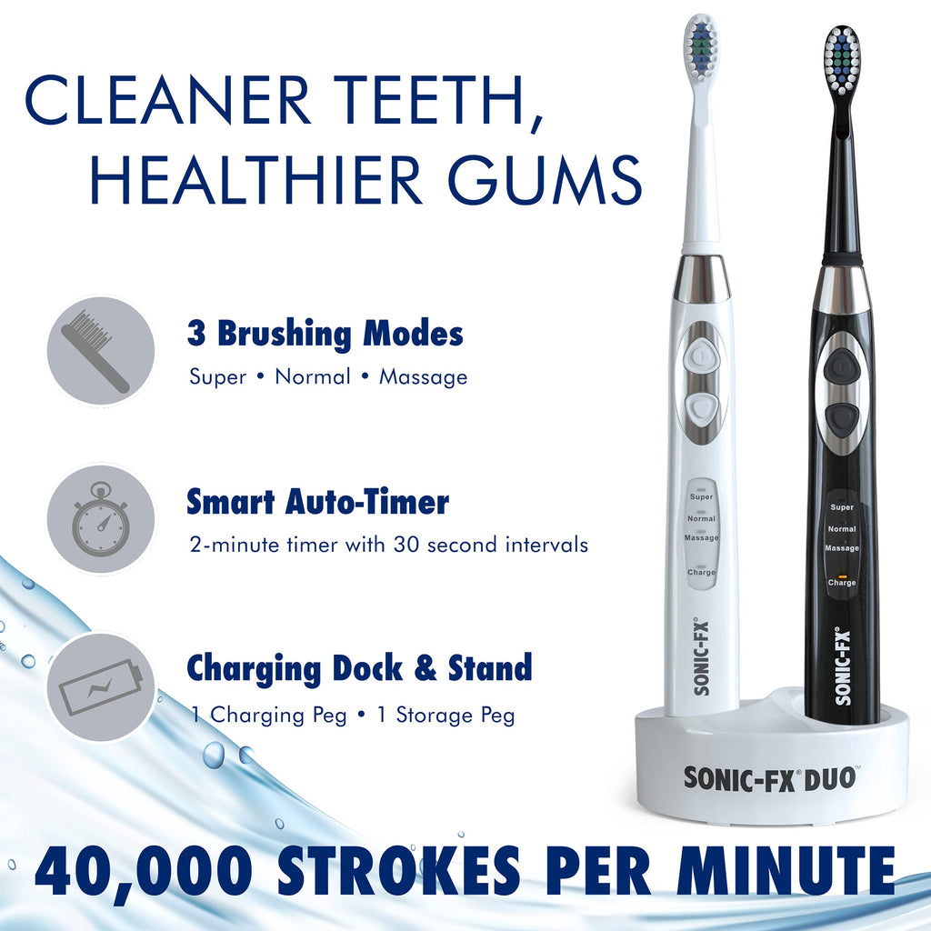 Rechargeable Electric Toothbrush Set with 14 Brush Heads J819564