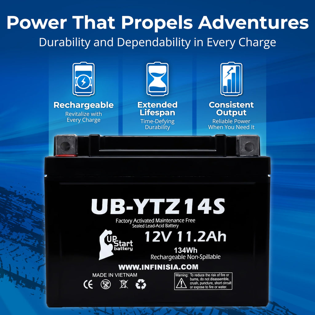 12V 11.2Ah Battery E760